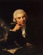 unknow artist Portrait of Johann Wilhelm Ludwig Gleim painting